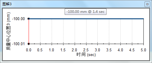 sw装配体里面怎么拉伸